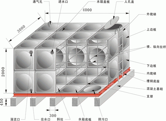 龙康不锈钢水箱结构图