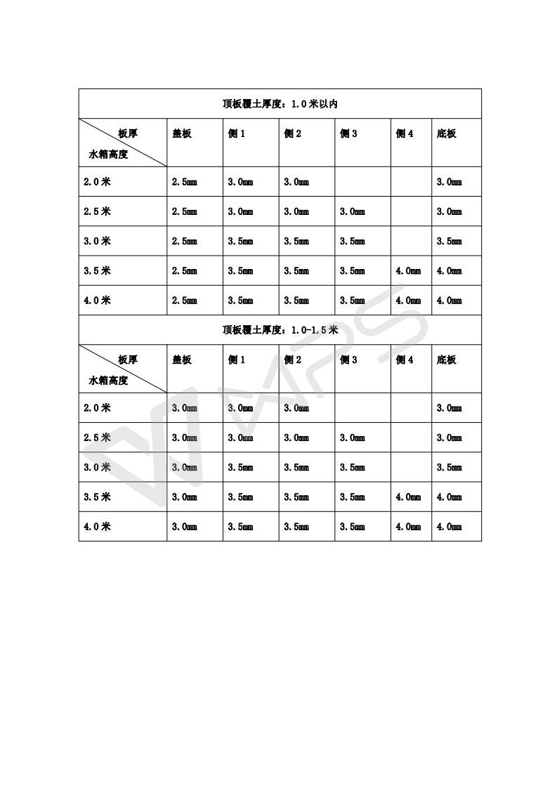 BDF地埋式水箱制作和安装说明